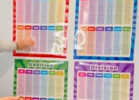 数学教育海报